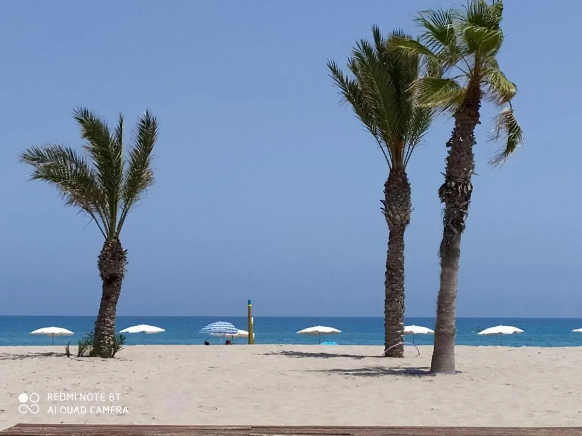 Habitacion Doble 4 Linea Playa 2 Opciones 1 Con Bano Privado Y Otra Con Bano Compartido Roquetas de Mar Spain